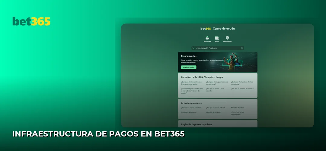Infraestructura de pagos en Bet365